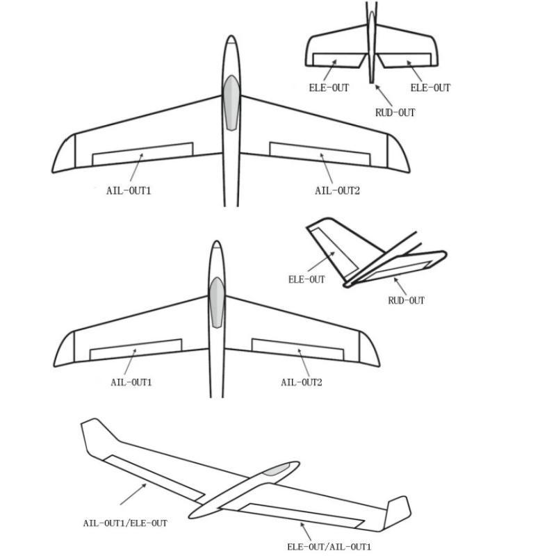 وحدة تحكم طيران ثلاثية المحاور - مراجعة Rc Hobby Wing وسعره