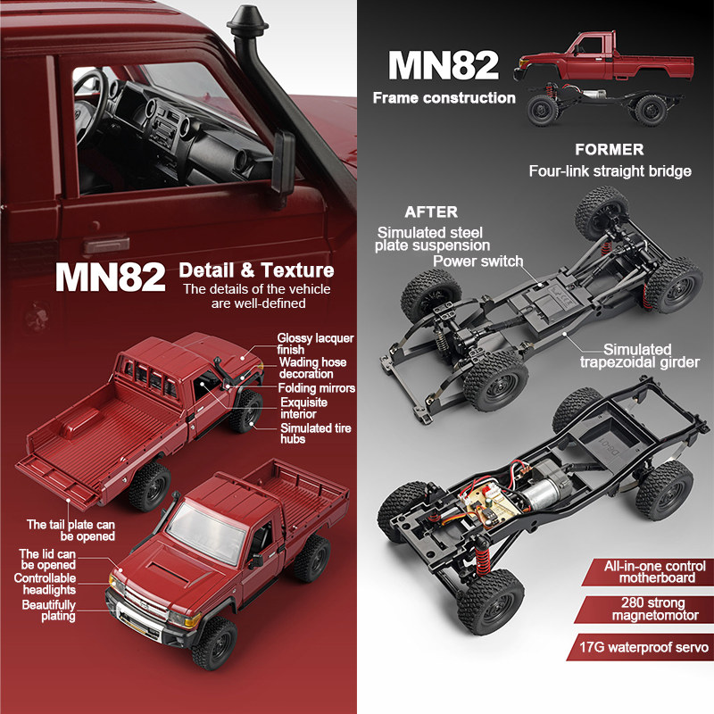 ZWN MN82 1:12 ريترو Rc سيارة م - مراجعة Rc Hobby France وسعره